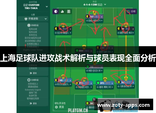 上海足球队进攻战术解析与球员表现全面分析