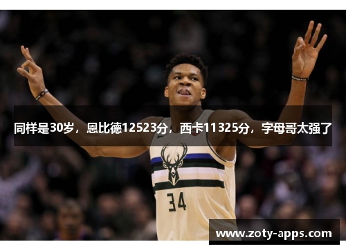 同样是30岁，恩比德12523分，西卡11325分，字母哥太强了